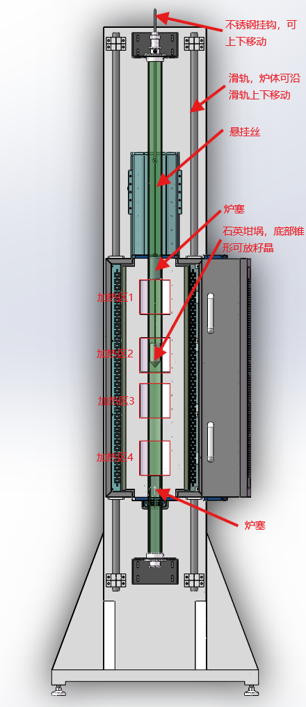 Four-Zone Bridgman Crystal Growth Furnace product image 5