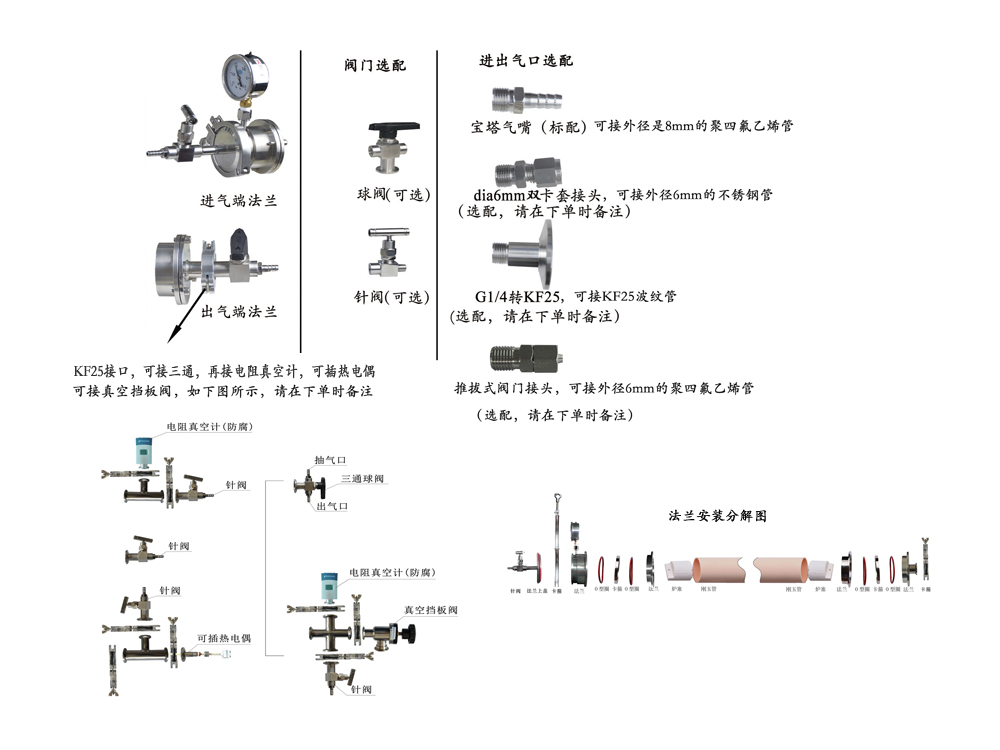 mini Vertical Tube Furnace product image 6