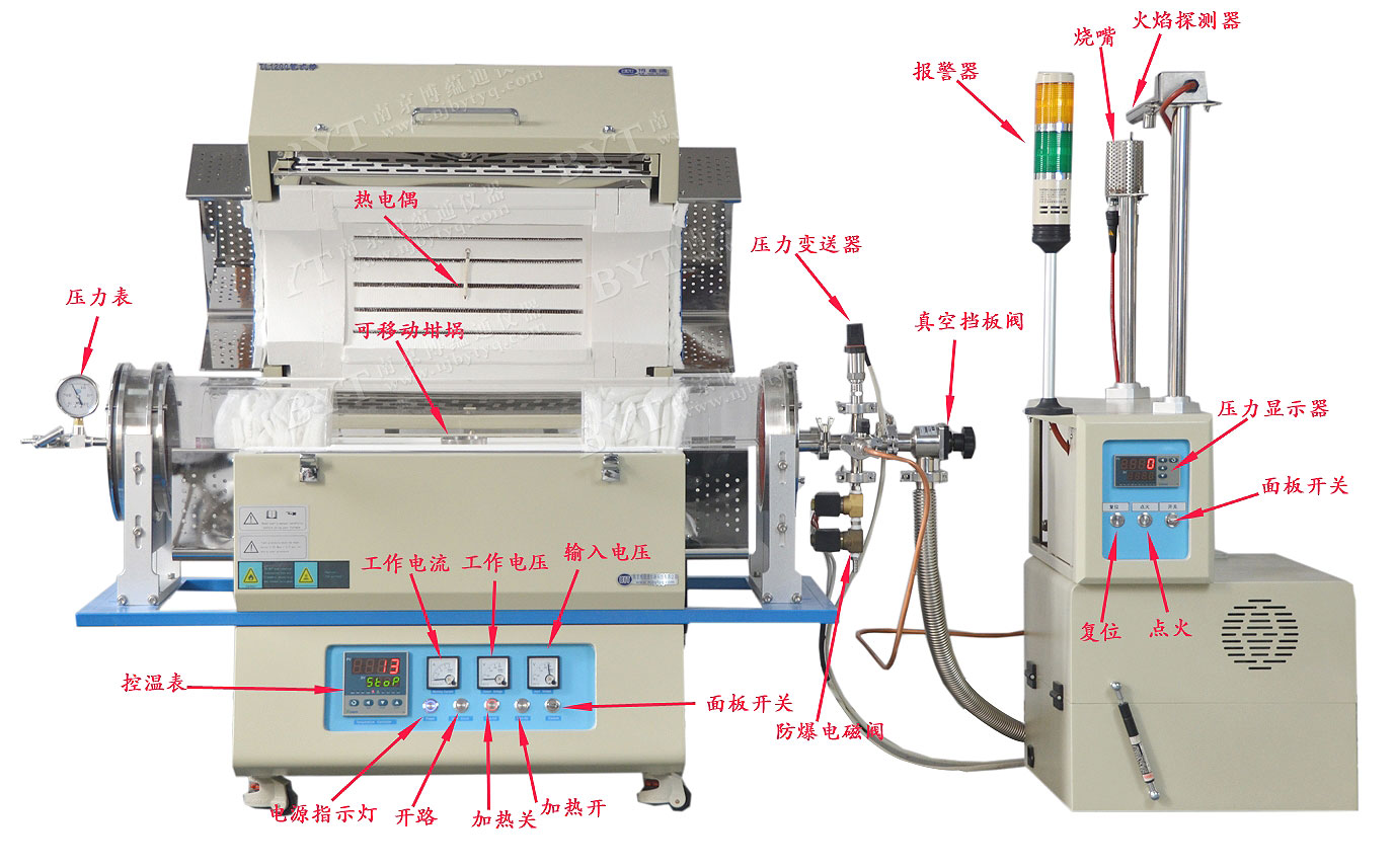Tube Furnace Castable Tube Furnace product image 6
