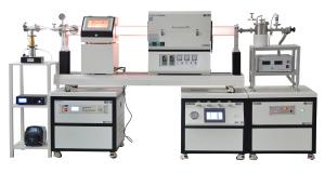 Two-Zone Spray-Pyrolysis PECVD System product image 4
