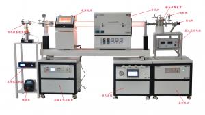 Two-Zone Spray-Pyrolysis PECVD System product image 6