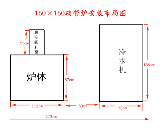 Vacuum Carbon Tube Sintering Furnace product image 12