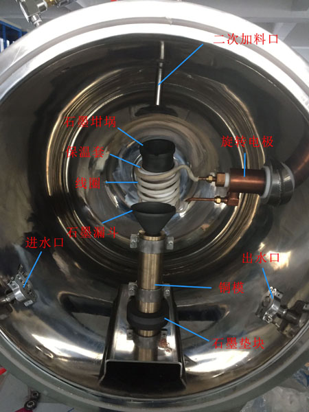 Vacuum Induction Melting Furnace product image 12