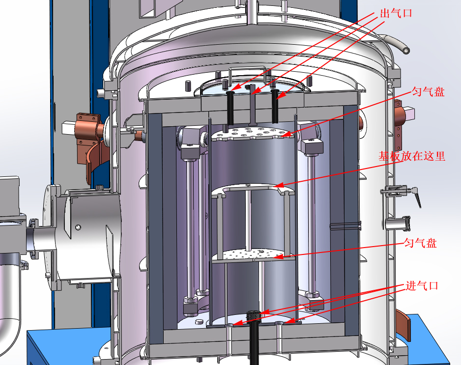 Chemical Vapor Deposition Preparation of Silicon Carbide-Carbon Composite Materials product image 5