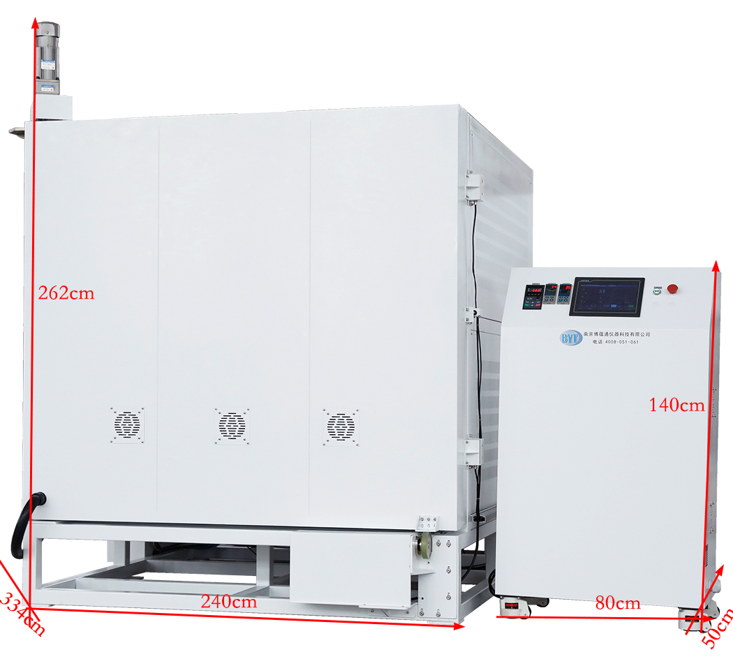 Large-Size Hot-Air Circulation Furnace complete equipment image 3