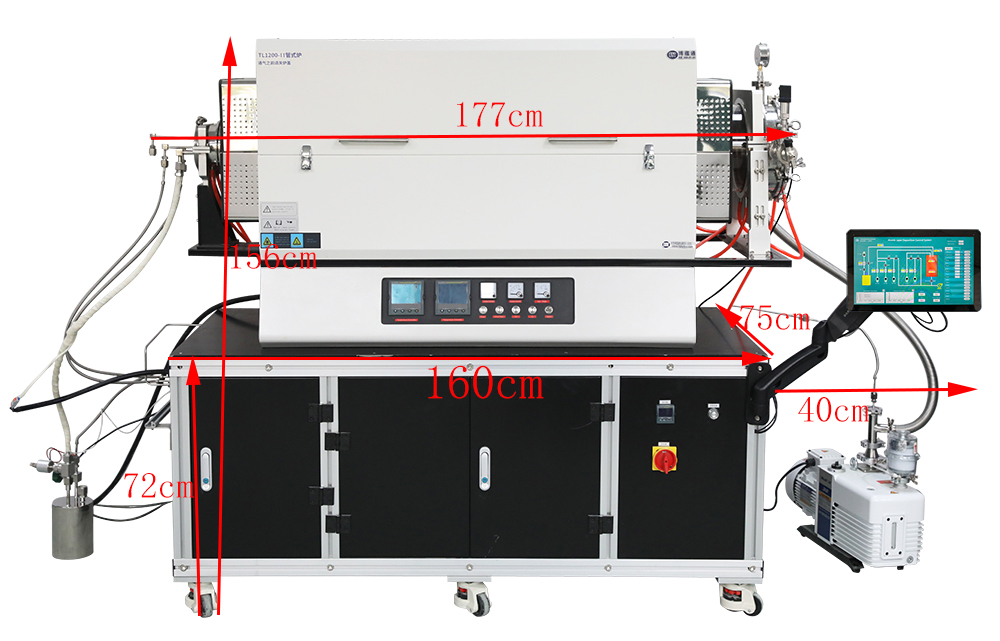 One-Touch MOCVD System product image 4